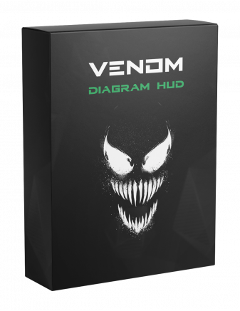 Venom [Diagram]