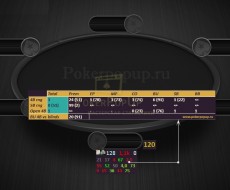 4Bet Pop Up- tied to 4bet